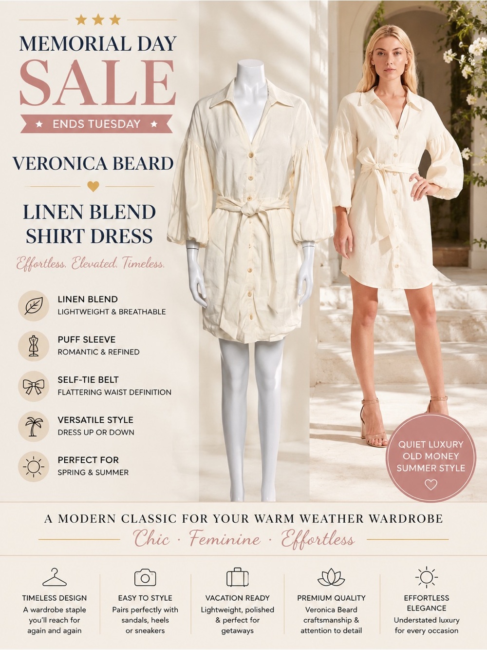 Veronica Beard Linen Blend Shirt Dress Cream Quiet Luxury Mini Size 4